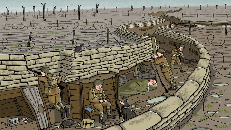 WW1 Trench cartoon