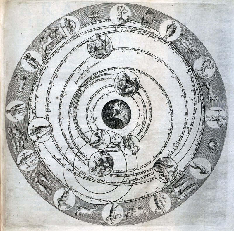 Chart depicting geocentric universe